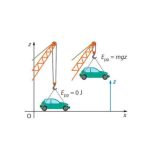 chapitre 10_11_11zon